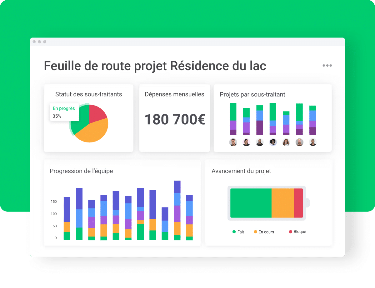 Logiciel gestion CRM BTP Découvrez monday tiilt io