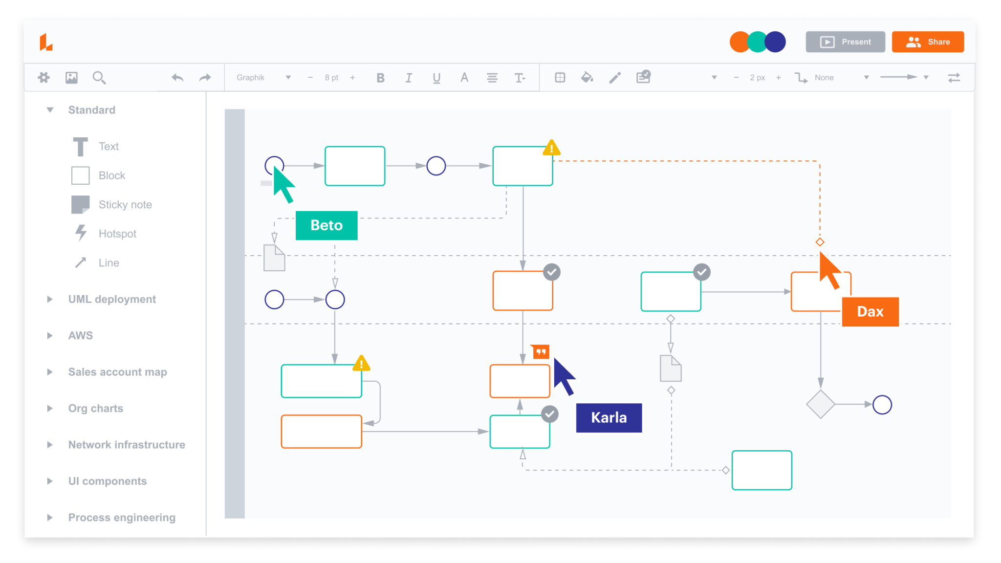 Outil Workflow Pour Une Meilleure Gestion Des Flux De Travail 5678