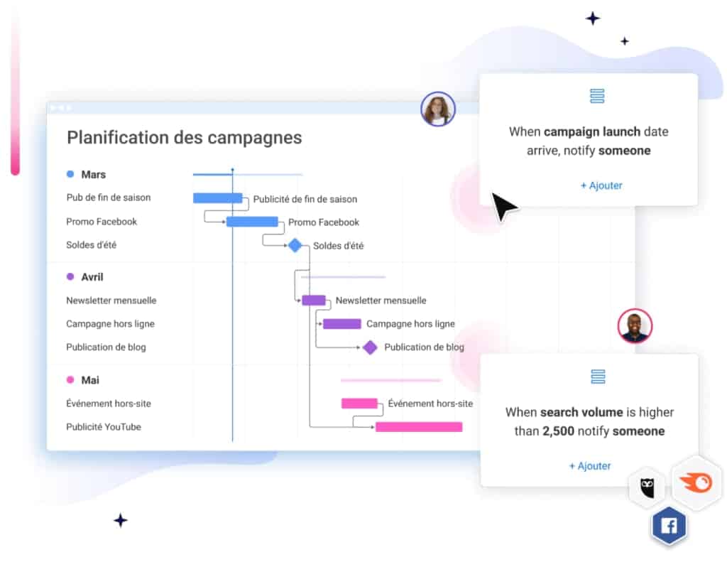 vue Gantt