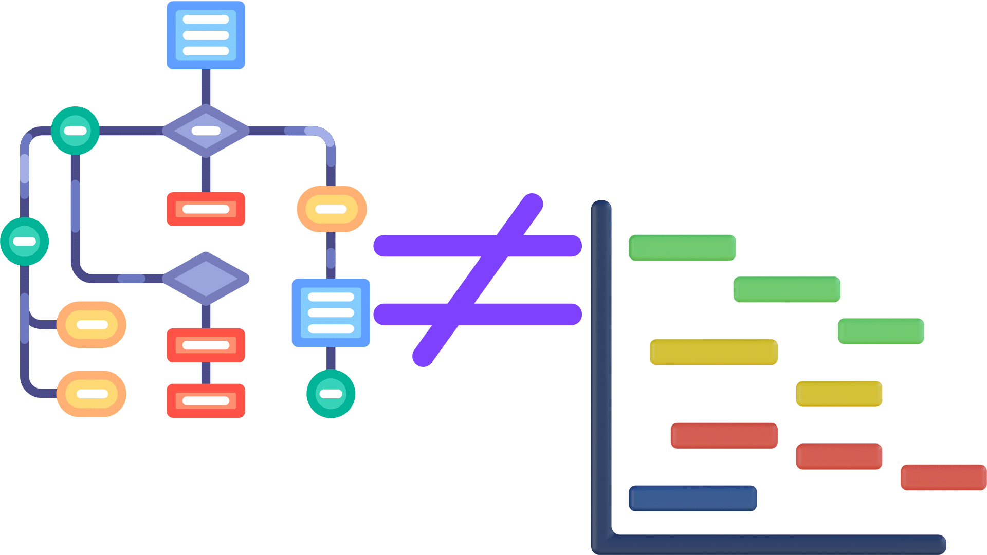 Logigramme en ligne : guide et meilleurs outils - tiilt.io