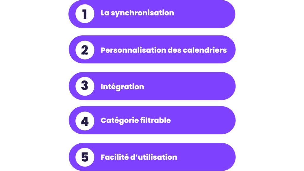 fonctionnalités calendrier marketing