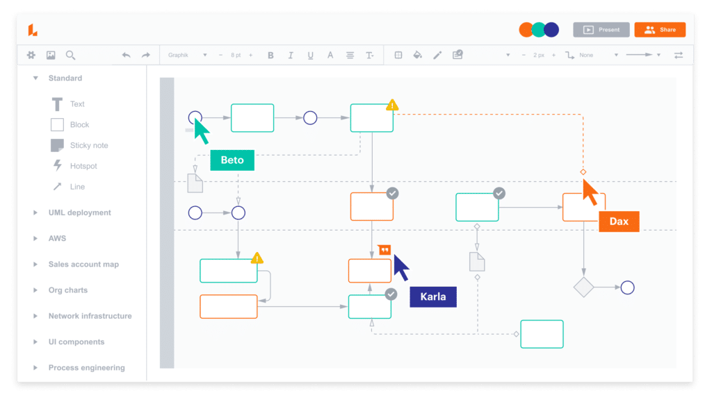 lucidchart