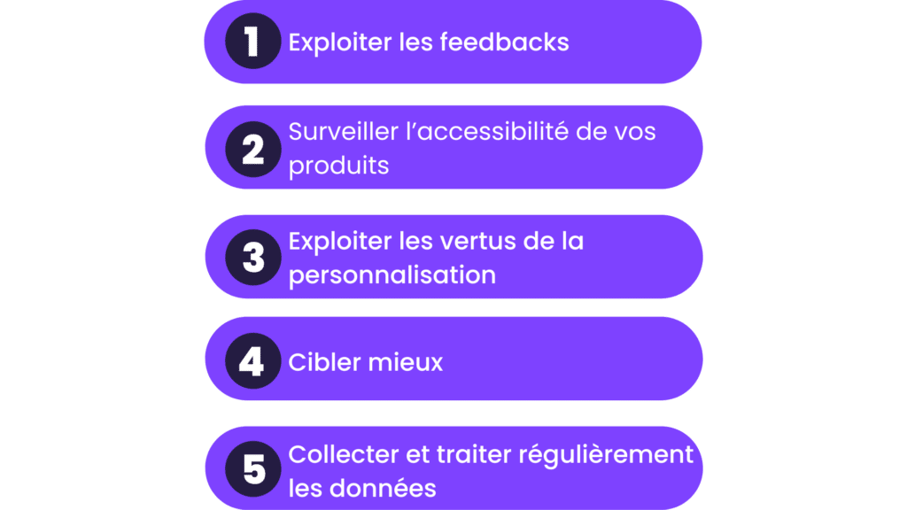 comment réduire son taux d'attrition