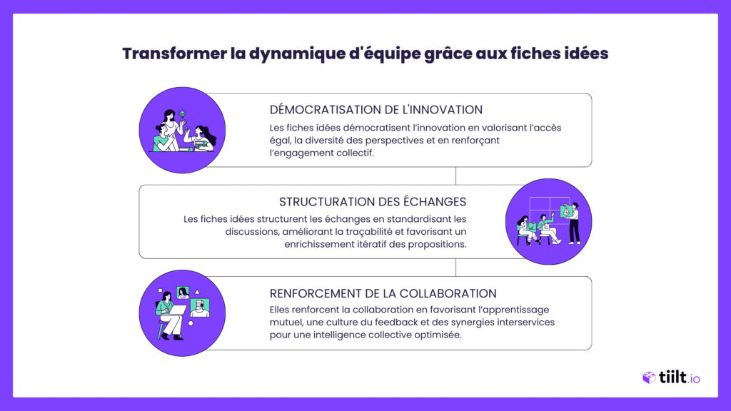 Transformer la dynamique d'équipe grâce aux fiches idées