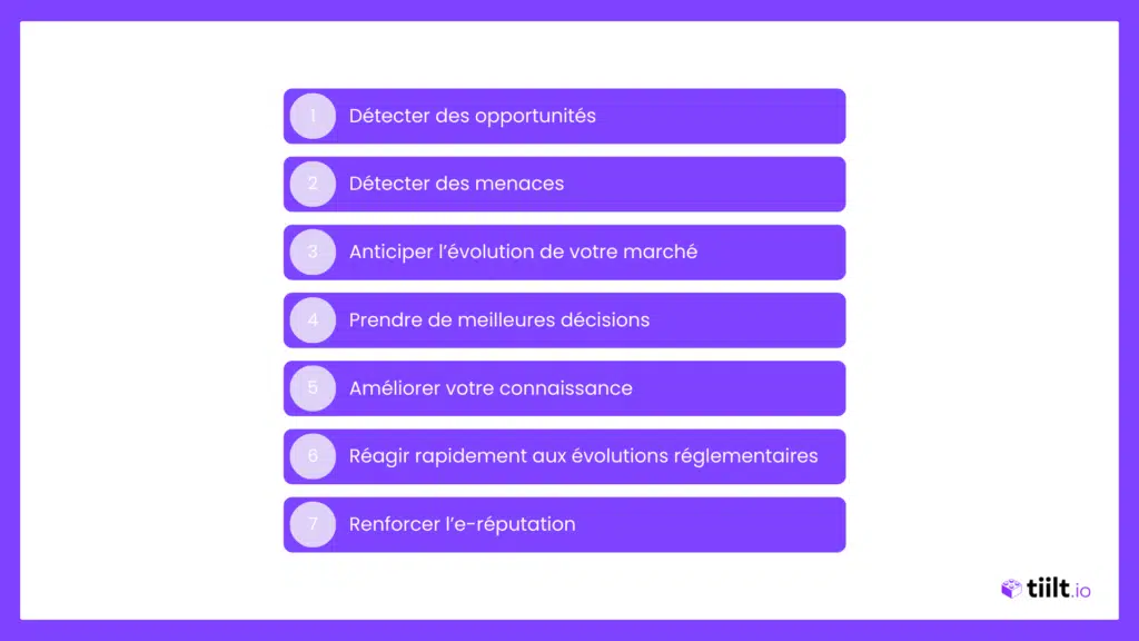 Pourquoi la veille informationnelle est essentielle ?