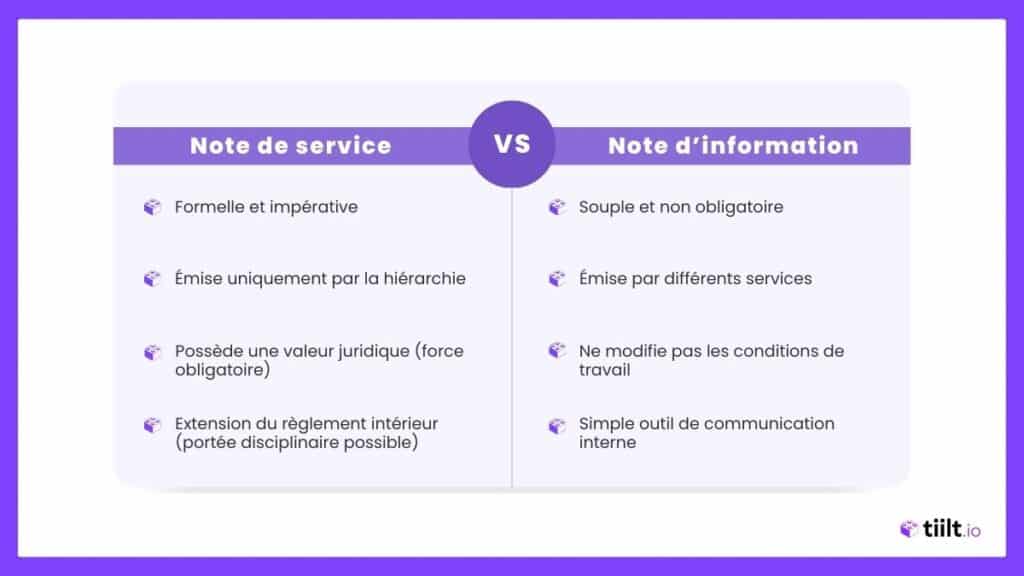 Note de service et information