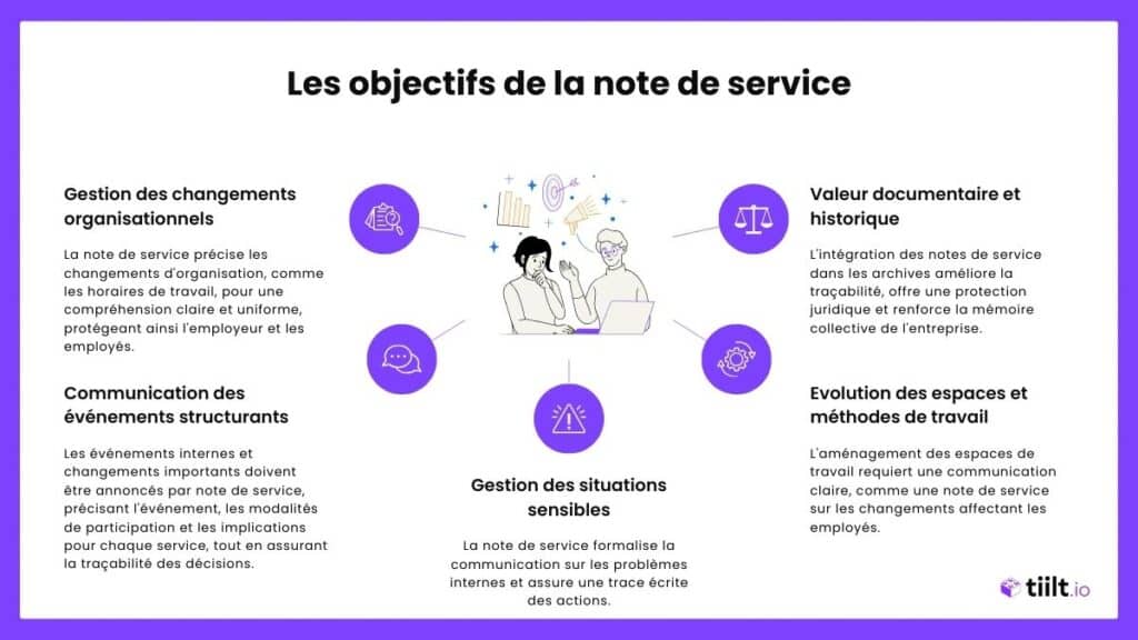 Note de service objectifs